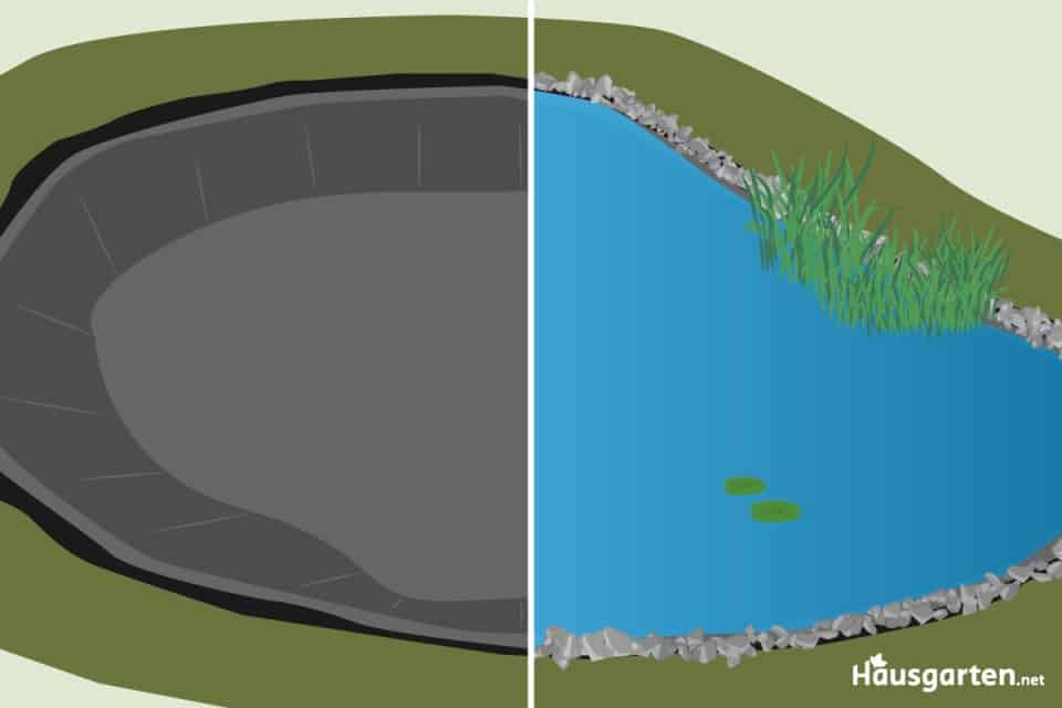 Betonteich selber bauen anlegen und abdichten
