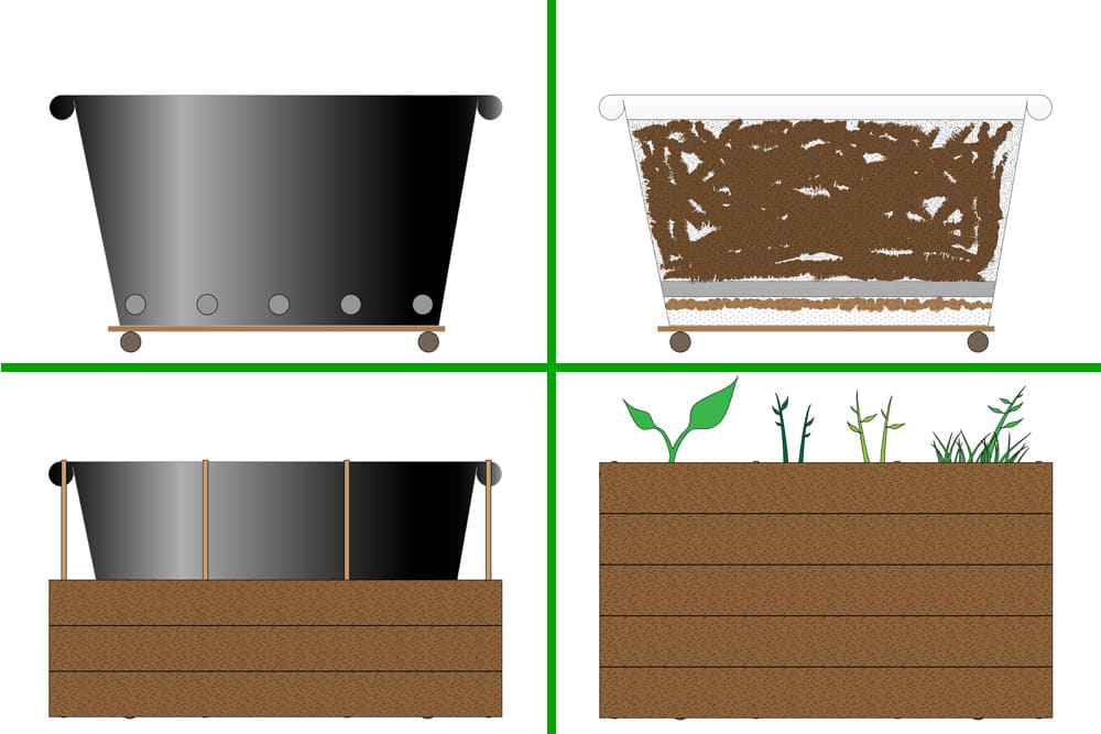 Mörtelwanne als Hochbeet