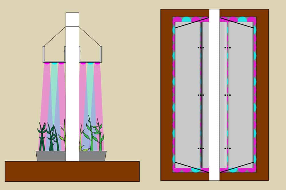 LED Pflanzenbeleuchtung growlight DIY