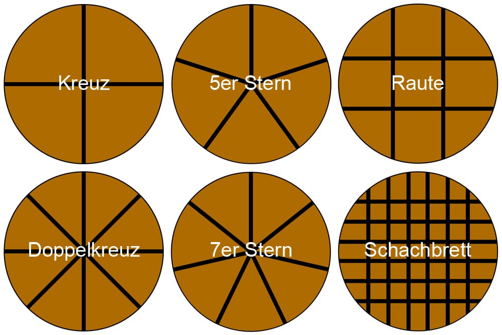 Schwedenfeuer - Baumfackel - 6 Schnitte