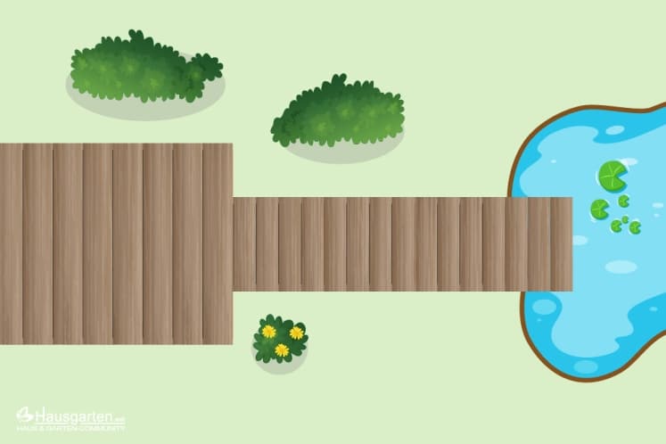 Holzsteg am Teich selber bauen Bauanleitung für HolzSteg