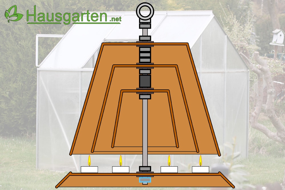 Folientunnel selber bauen DIYAnleitung für einfachen Pflanztunnel