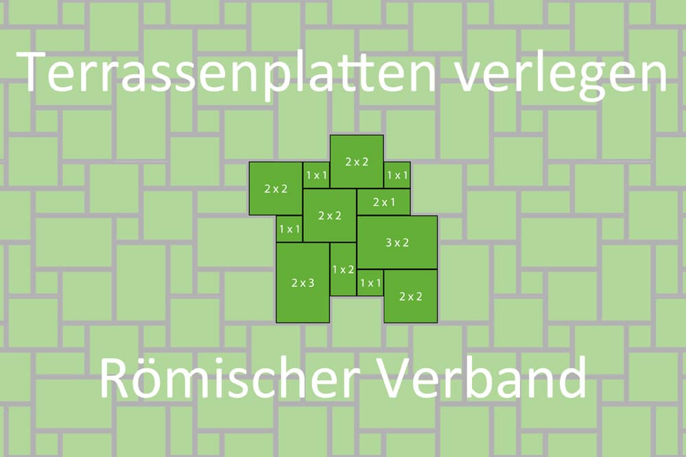 Terrassenplatten verlegen - Römischer Verband