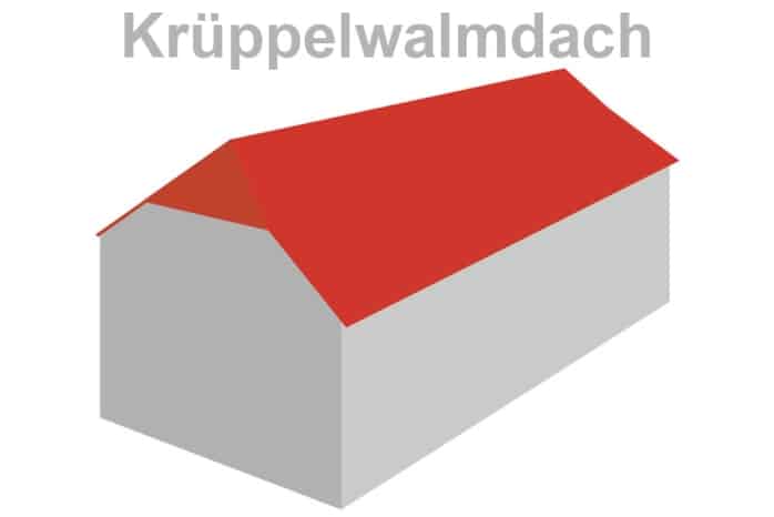 Krüppelwalmdach