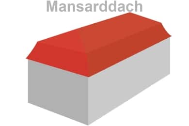 Mansarddach