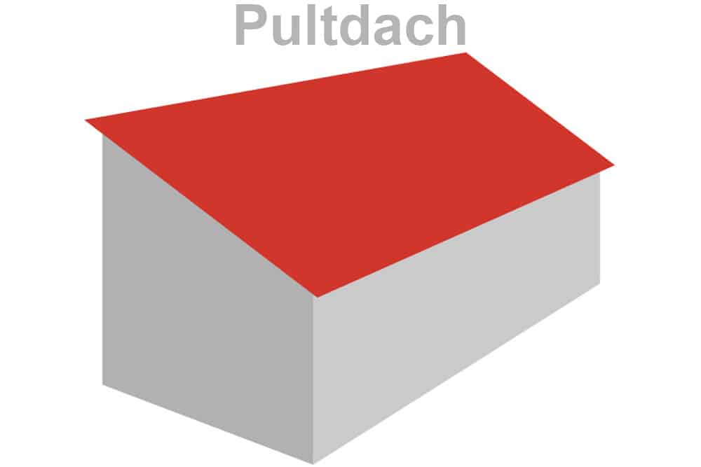 Pultdach