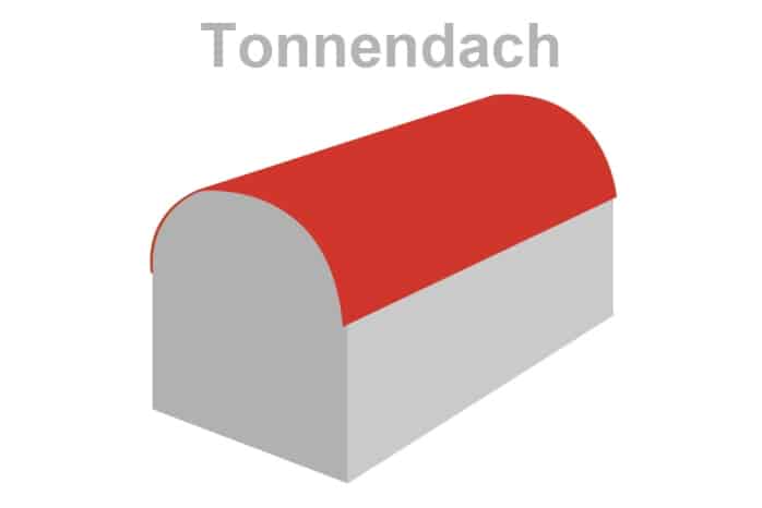 Tonnendach