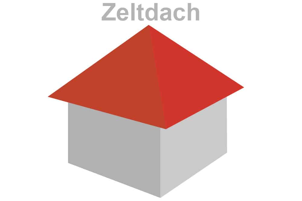 Zeltdach