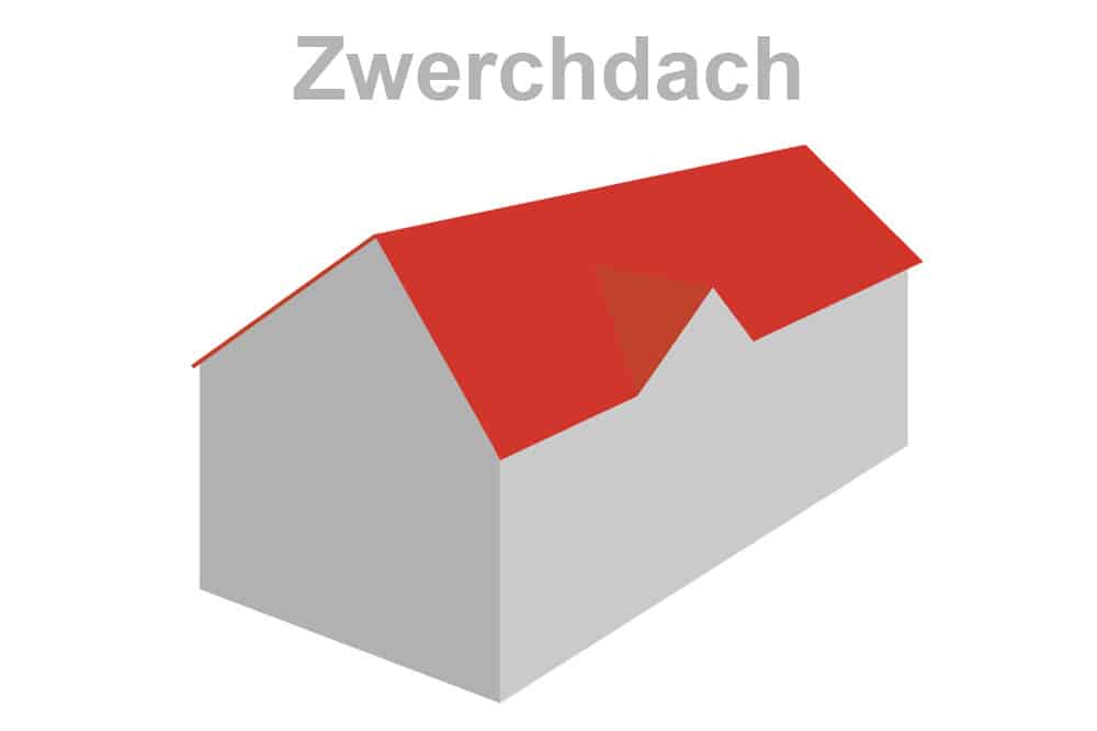 Zwerchdach