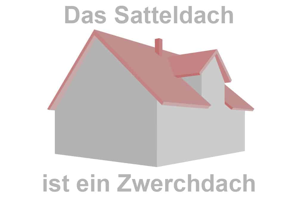 Das Satteldach ist ein Zwerchdach 