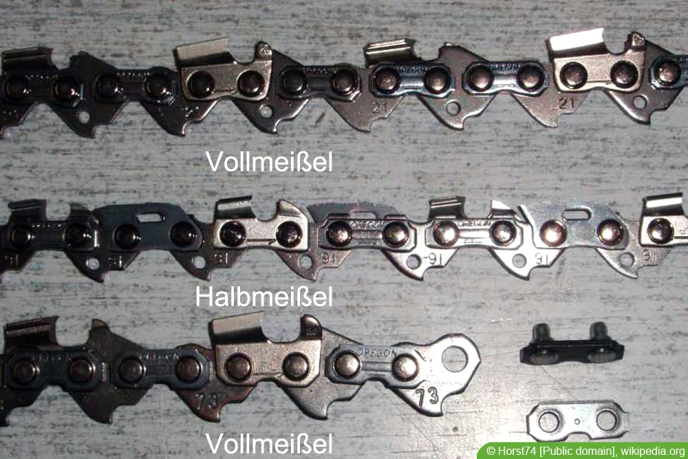 Vollmeißel- & Halbmeißel-Kette für Kettensäge