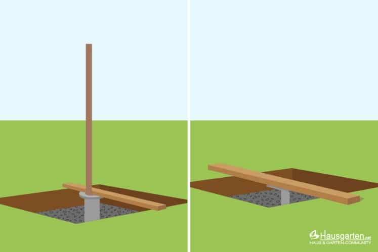 Bodenhülsen für Sonnenschirm einbetonieren DIYAnleitung
