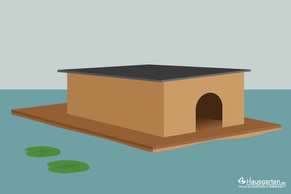Entenstall selber bauen 7 Tipps für ein Entenhaus