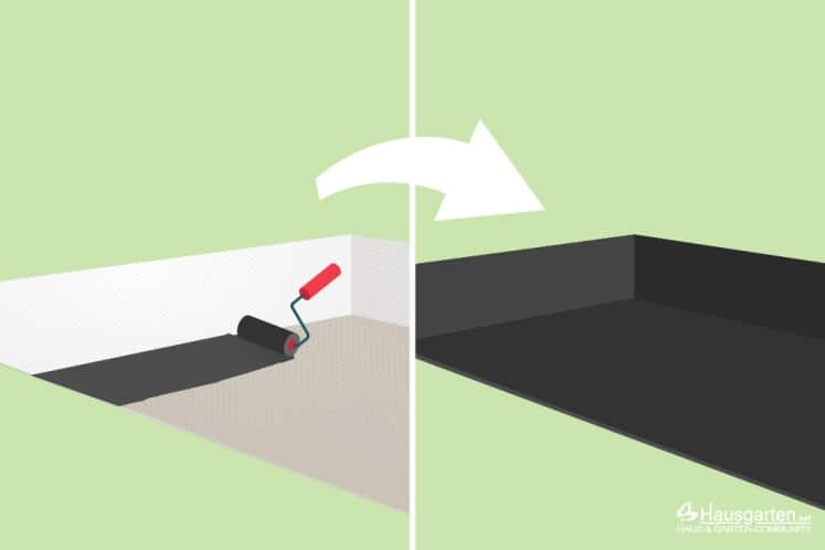 Teich laminieren 6 Tipps zum Arbeiten mit GFK