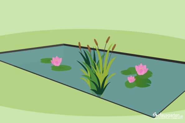 Teich laminieren 6 Tipps zum Arbeiten mit GFK