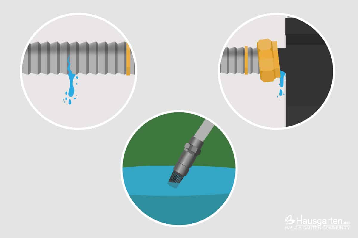Gartenpumpe entlüften: mögliche Schäden