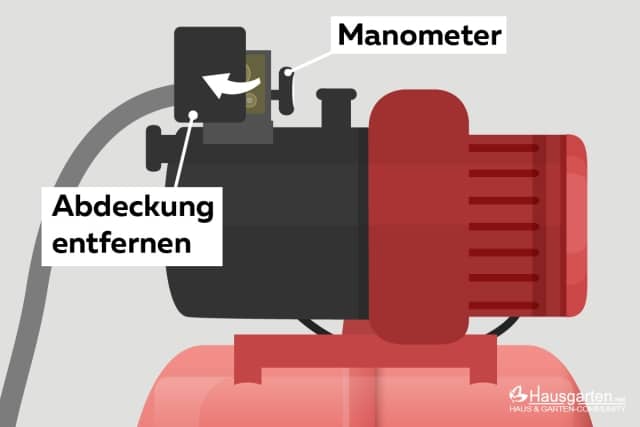 Kärcher Khd 4 2 Druck Einstellen Hauswasserwerk: den Druck richtig einstellen - Hausgarten.net