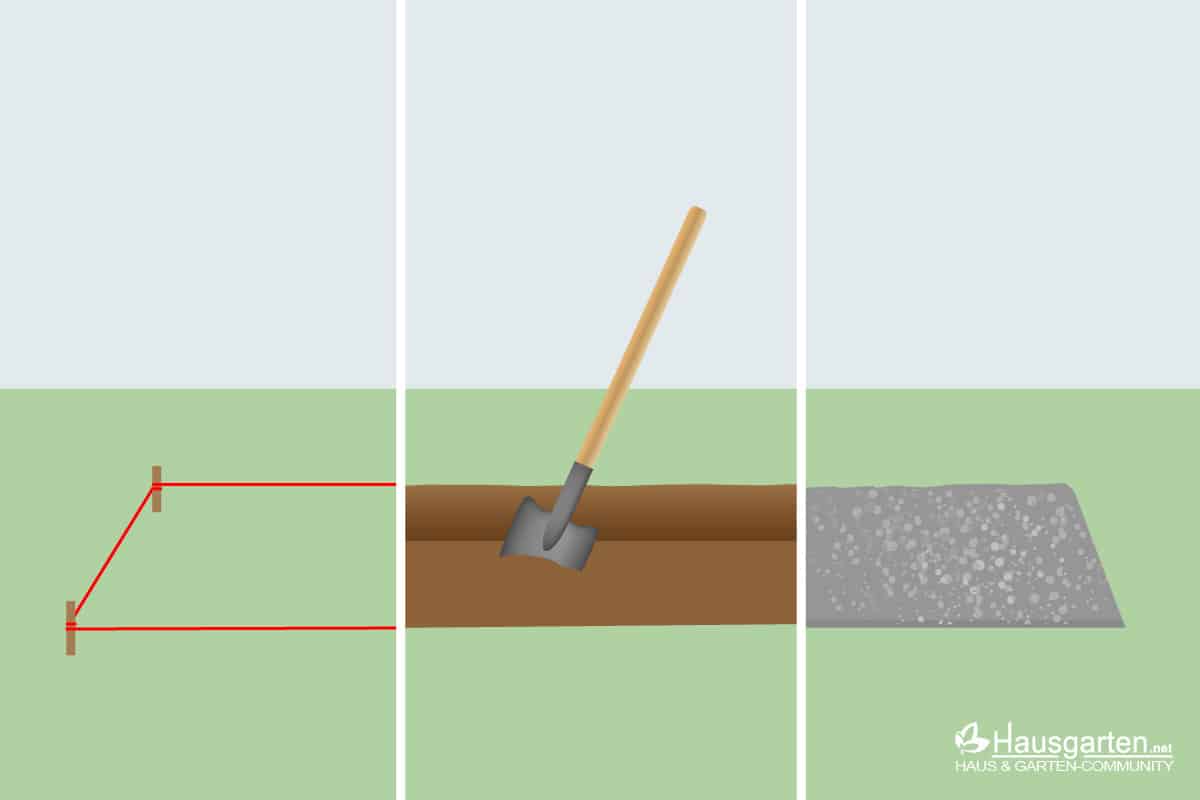 Fundament für ein Hochbeet aus Stein anlegen