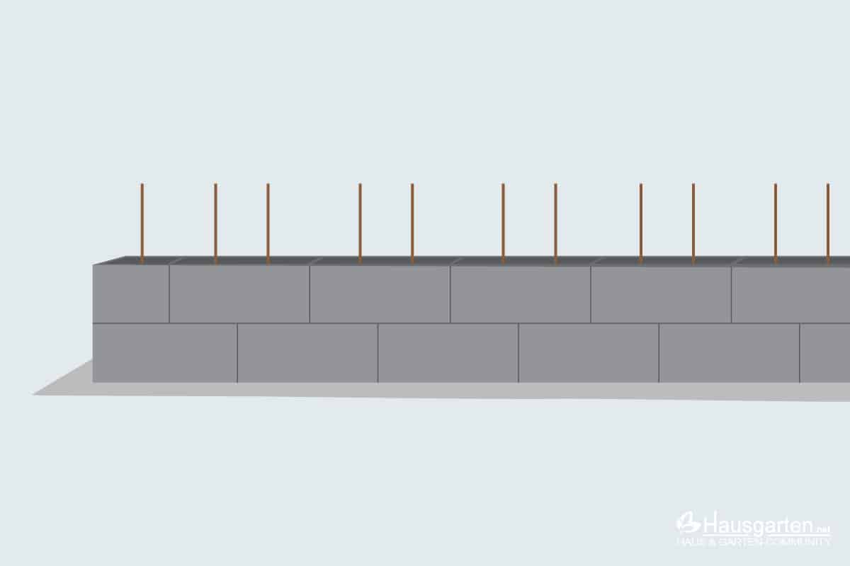 Schalungssteine Bewehrungsstäbe