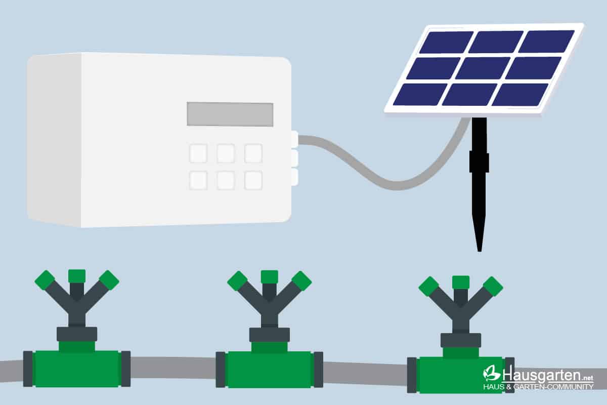 Solaranlagen-Bestandteile für Gartenbewässerung