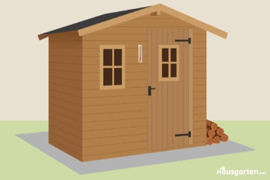 Gartensauna mit Plattenfundament als Unterbau