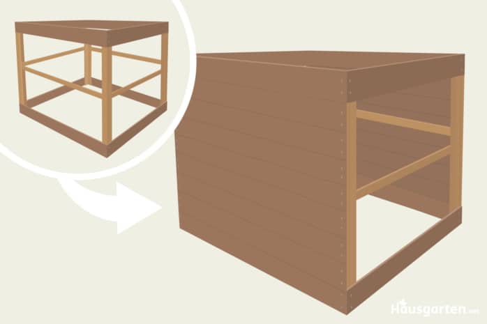 IBC-Container verkleiden: Verkleidung