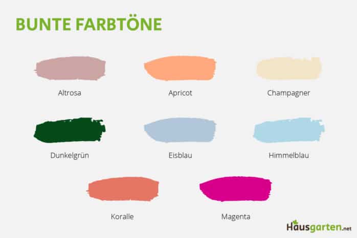 8 bunte Farben für eine cremefarbene Küche von A bis M