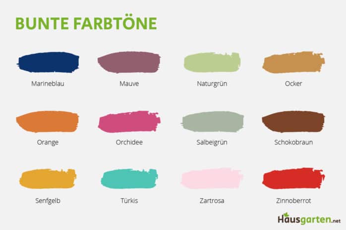 12 bunte Farben für eine cremefarbene Küche 