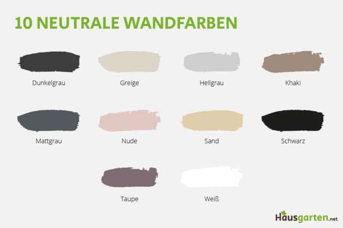 Neutrale Wandfarben für die Küche 