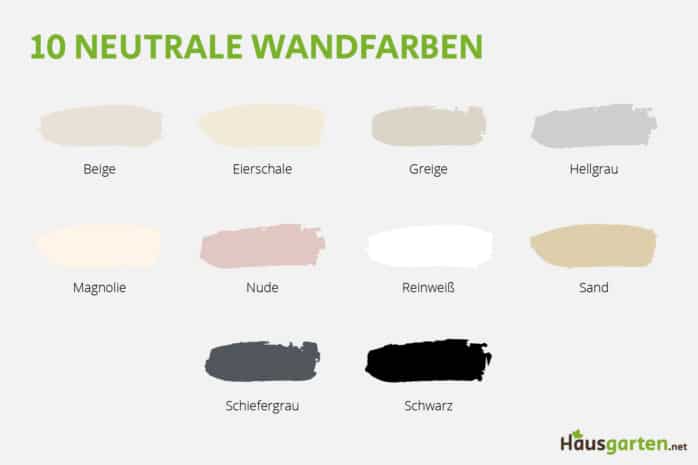 10 neutrale Farben für eine cremefarbene Küche 