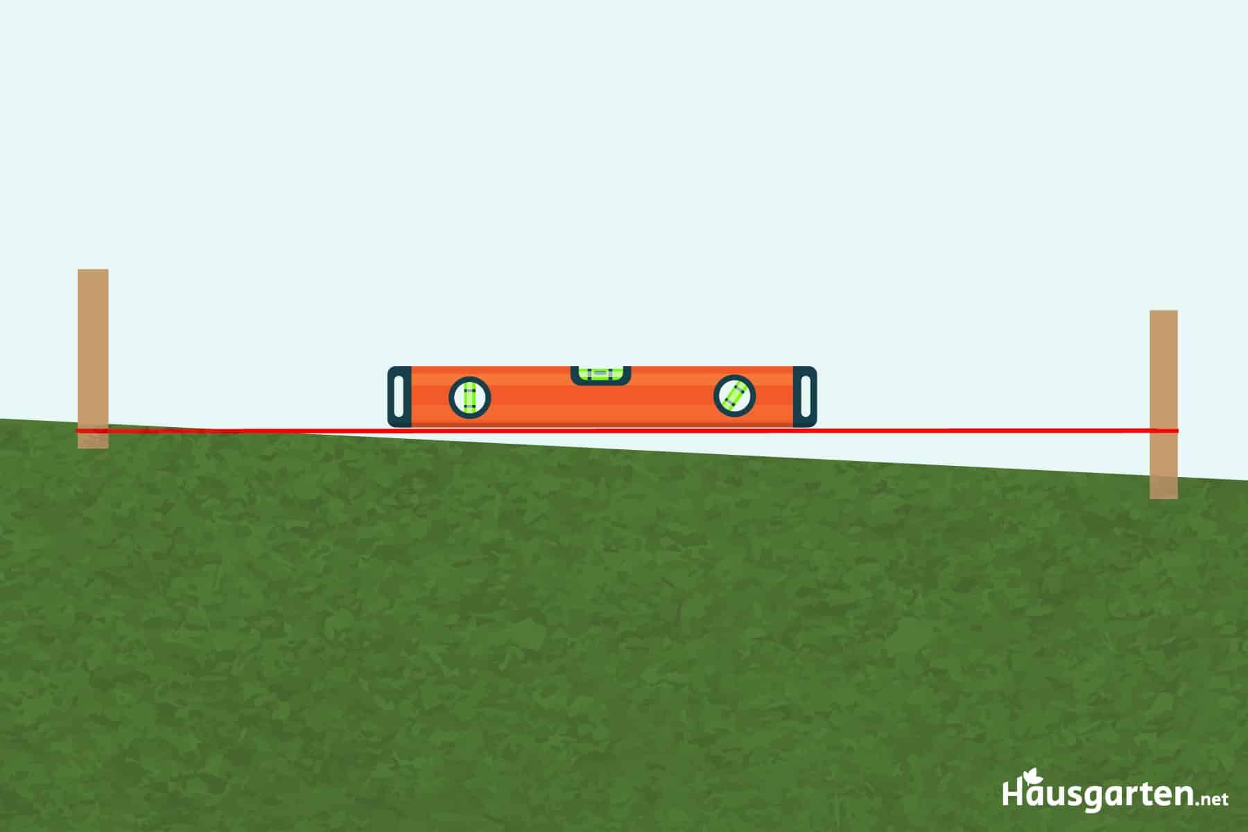 Rasen Unebenheiten ausgleichen so geht's