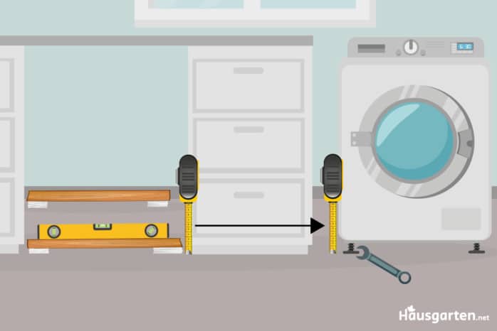 Waschmaschine einstellen unter einer Arbeitsplatte Einstellung